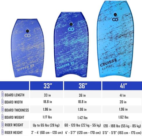 WOOWAVE Bodyboard 33-inch/36-inch/41-inch Super Lightweight Body Board with Coiled Wrist Leash, Swim Fin Tethers, EPS Core and Slick Bottom, Perfect Surfing for Kids Teens and Adults in Saudi Arabia