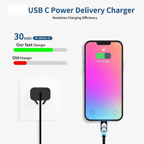 Xpxwaiyds لشاحن iPhone السريع، 3 عبوات لهاتف iPhone 14 13 12 11 شاحن طاقة USB C مع كابل 6FT، لكابل Lightning متوافق مع iPhone 13/13 Pro Max/12/12 Mini/Pro/11/XS/X/8Plus/iPad أسود in Kuwait
