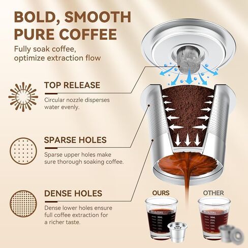 CAPMESSO Reusable K Cups Coffee Pods for Keurig 1.0: Stainless Steel Refillable K Cup - Reusable Coffee Filter for Keurig 1.0 Coffee Maker, Permanent, Eco-Friendly, Innovative Design(2 Pack) in Kuwait