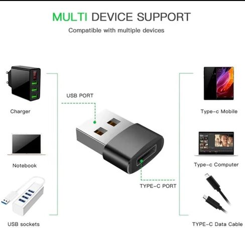 USB to USB-C Adapter 2-Pack, High-Speed Data Transfer & Fast Charging, USB 2.0 Male to Type-C Female, Compatible with Phone, Computer, Car, Wall Outlet - Black/Silver. (Silver) in Saudi Arabia