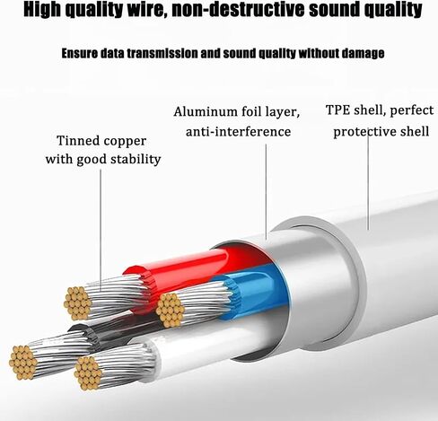 Replacement 3.5mm Audio Cable Cord Wire with in-line Mic and Control Compatible with Beats by Dr Dre Headphones Solo 2/3/Studio/Pro/Detox/Wireless/Mixr/Executive/Pill 4.6FT(White) in Saudi Arabia