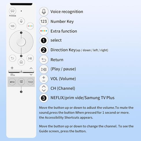 Replacement for NS-RCFNA-21 Voice Remote Control with Four Shortcut Keys, Compatible with Firefly Smart Tv and Fit for All Smart Tvs from Insignia/Toshiba/Pioneer in Saudi Arabia