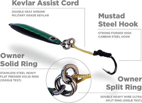 Palomar Fishing Flat Side Ocean Jig Fast Vertical Deep Drop Lure | MUSTAD Hook-Owner Ring | Kevlar Assist Cord|Next-Gen Graphene Paint | US Owned in Saudi Arabia