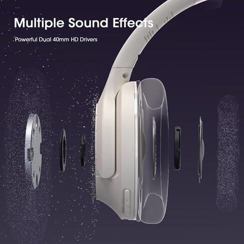 YUMONDEAR Bluetooth Headphones Over Ear, 80H Playtime, HiFi Stereo, 3 EQ | Soft Memory Foam Earpads, Foldable Wireless Headphones, Bluetooth 5.4, ENC Mic, Multipoint Pairing for Home, Office & Travel in Saudi Arabia