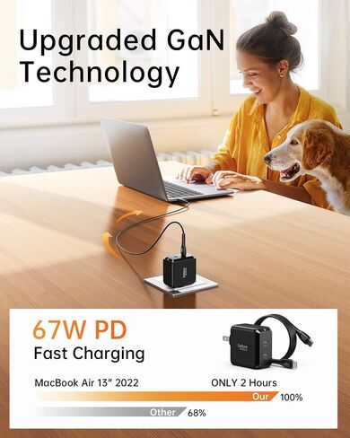 شاحن SELORE USB C، كتلة شاحن سريع 67 وات ومنفذين GaN، شاحن حائط مدمج قابل للطي مع كابل شاحن 100 وات من النوع C لأجهزة MacBook Pro/Air، iPhone 15 14، Apple Watch، iPad Pro، Galaxy S23، Pixel إلخ in Kuwait