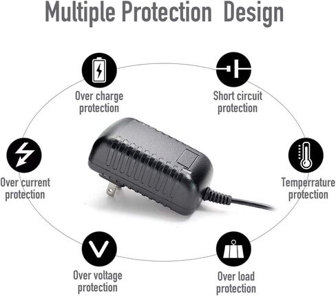 12V 3A Power Supply Adapter, Yetaida Wall Mounted AC 110-240V to DC 12V Transformers, Switching Power Supply for 12V LED Strip Lights,12 Volt 3 Amp Power Adaptor with 5.5 x 2.5mm US Plug in Saudi Arabia