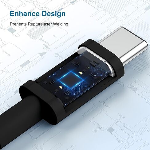 شاحن iPhone 15 16، كتلة شحن سريعة 20 وات USB C وسلك كابل من النوع C إلى C بطول 10 أقدام لهاتف Apple iPhone 15 Plus/15 Pro Max/16 Pro، iPad Pro 12.9/11 بوصة/4/3Gen، مكعب محول طاقة بقابس حائط iPad لبنة in Kuwait
