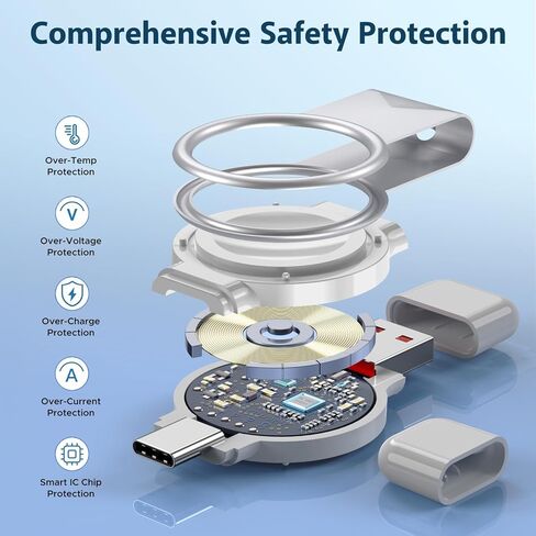 شاحن محمول لساعة Apple، شاحن iWatch 2 في 1 لاسلكي مغناطيسي USB C وUSB A شاحن سفر لاسلكي سريع الشحن متوافق مع iWatch Ultra/Series 9/8/7/6/SE/SE2/5/4/3/2/1 (رمادي) in Kuwait