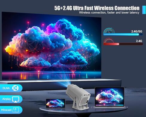 [Netflix-Licensed] Smart Projector 4k Support HY320 NTV Android13 Officially TV Apps,Voice Asssistant 1080P Native/Optical Resolution 320ANSI 5GWifi Movie Portable Projector for Home Theater/Outdoor in Saudi Arabia