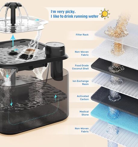 Battery Operated Cat Water Fountain, 2.8L/95oz Wireless Cat Water Fountain, Automatic Pet Water Fountain, Ultra Quiet Water Fountains for Cats Indoor, Motion Sensor, BPA-Free,Stainless Steel Lid in Saudi Arabia
