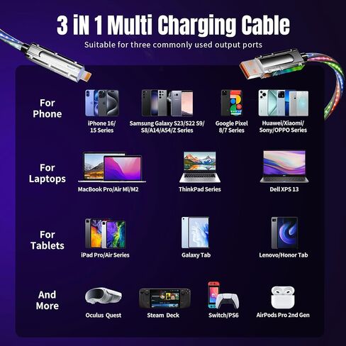 كابل شحن متعدد، (2 حزمة 4FT) كابل شاحن USB C 3 في 1 كابل شحن مجدول من النايلون سلك شحن سريع مع نوع C، Micro USB، منفذ IP لمعظم الهواتف والوسادات in Saudi Arabia