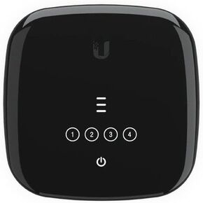 UF-WIFI6-US