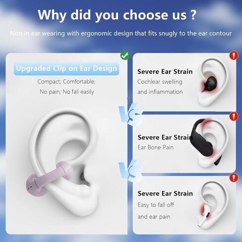 Open Ear Earbuds Clip on Earbuds Bluetooth 5.4 IPX4 Waterproof Running Headphones Light Weight Comfort Stable Fit Workout Open Ear Headphone Fitness Headphones for Running (Purple) in Saudi Arabia