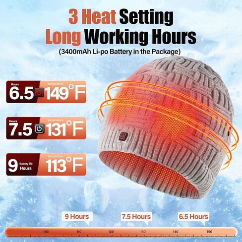 Battery Heated Beanie Hats for Men Women, Rechargeable Winter Hats Daily Knit Ribbed Cap, Warm & Soft Stylish Thermal Skull Cap Outdoor Sports Heated Hat for Unisex,Dark Gray in Saudi Arabia