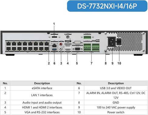 Anpviz 64 Channel NVR IP Security Video Recorder, 4K 12MP HDMI Video Output DDNS VCA Alarm Smart NVR, Support RAID 0,1,5,6,10, Support 8 Hard Drives 80TB Total, Commercial Grade(HK Series) in Kuwait