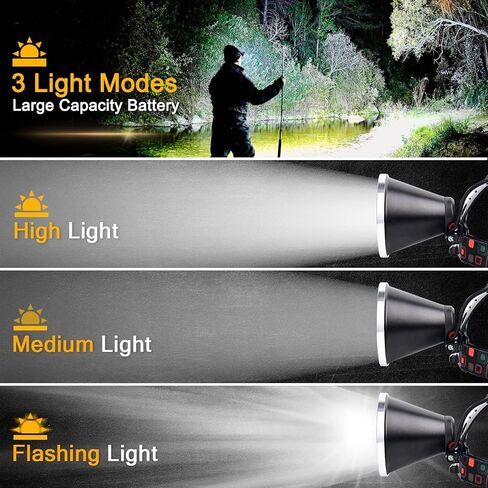 مصباح أمامي قابل لإعادة الشحن، مصباح أمامي فائق السطوع 100000 لومن، مصابيح أمامية LED قوية للبالغين، وضعان لمصابيح الرأس للتخييم في الهواء الطلق وصيد الأسماك والمشي لمسافات طويلة in Kuwait