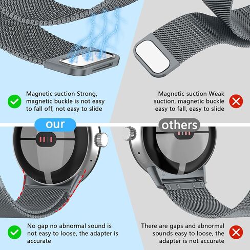أحزمة مغناطيسية من الفولاذ المقاوم للصدأ متوافقة مع ساعة Google Pixel Watch 3 مقاس 45 مم (2024)، مشبك شبكي بديل بحزام معدني للرجال والنساء لساعة Google Pixel 3 in Saudi Arabia