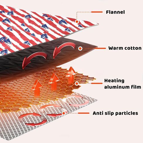 Kitty&doggy Go Self-Warming Mat for Dogs & Indoor Cats Beds & Blankets, Washable & Electricity-Free & Reflects Body Heat - Bat, Small in Saudi Arabia