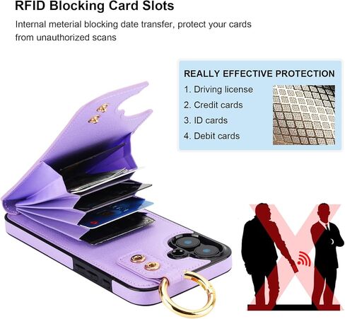 Folosu for iPhone 16 Plus Wallet Case with Card Holder, Hand Wrist Strap Loop Holder Kickstand, RFID Blocking Finger Grip Ring PU Leather Double Buttons Shockproof Cover 6.7" Purple in Kuwait