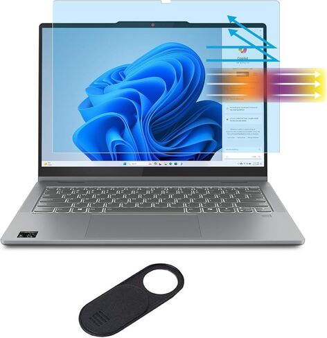Screen Protector for Lenovo IdeaPad 5X 2-in-1 (14Q8X9), Lenovo IdeaPad 5 2-in-1 (14IRU9/14IRH9), Lenovo IdeaPad 5 2-in-1 (14APH9) Anti Blue Light Anti Glare Matte Reduce Eye Anti Fingerprint in Saudi Arabia