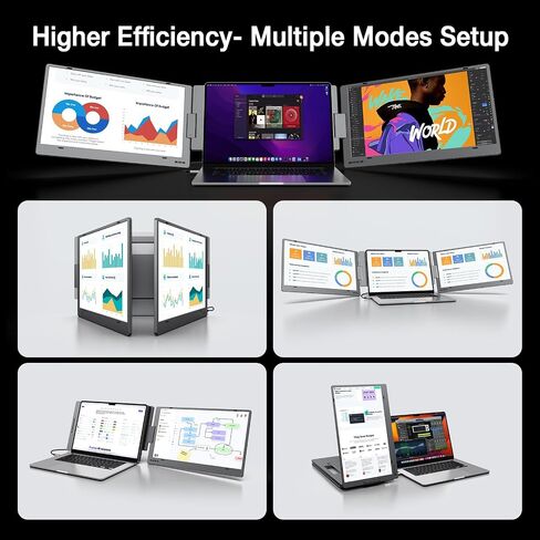 KYY PortableTriple Laptop Monitor Extender, 15.6" 1080P FHD IPS Triple Laptop Monitor Extender, One Cable USB C Portable Dual Monitor (Mac, Wins, Android) in Saudi Arabia