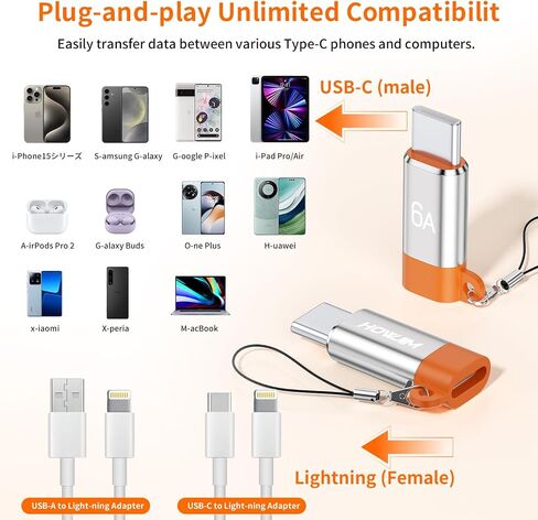 8-Pin to USB C Adapter 2 Pack,27W PD Fast Charging Data Transfer in Kuwait
