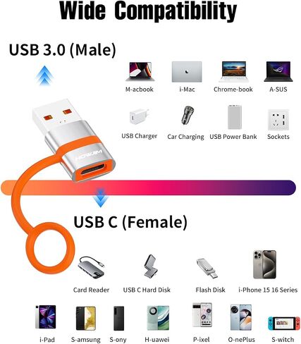 محول USB إلى USB C 2 حزمة، محول HOWJIM USB C أنثى إلى USB 3.0 ذكر بسرعة 5 جيجابت في الثانية، محول شحن سريع من النوع C لأجهزة M-acBook، وi-Phone 15 16، وi-Pad، وA-pple Watch، وA-irpods، وG -alaxy، حلقة مكافحة فقدان البرتقال in Kuwait
