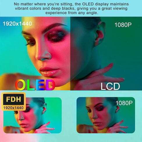 7.8 inch Flexible Display Curved Bendable Screen FHD 1920 * 1440 AMOLED Display with HDMI Driver Board OLED Monitor Without Enclosure Kit for DIY Prototype Demo Compatible with All Systems in Kuwait