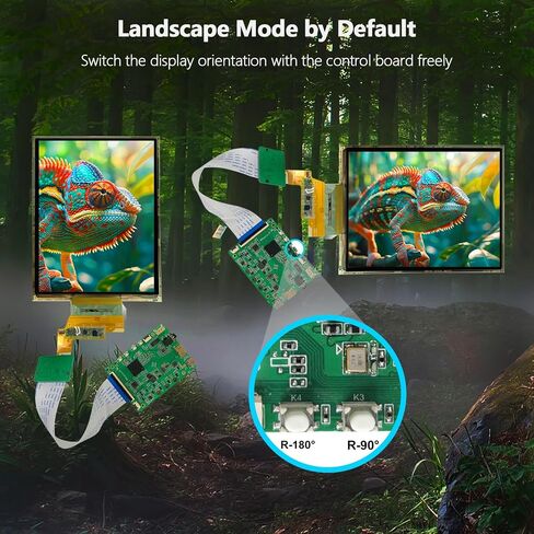 7.8 inch Flexible Display Curved Bendable Screen FHD 1920 * 1440 AMOLED Display with HDMI Driver Board OLED Monitor Without Enclosure Kit for DIY Prototype Demo Compatible with All Systems in Kuwait