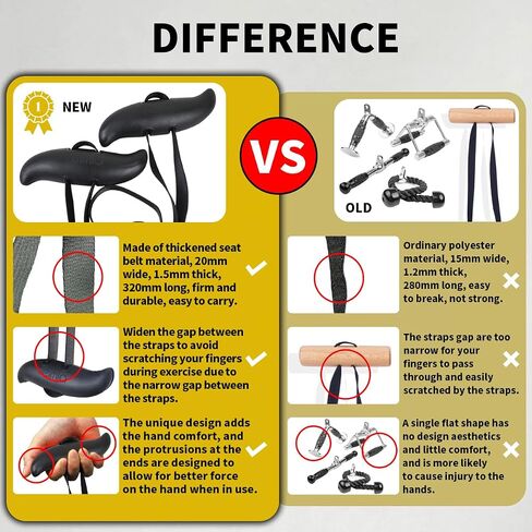 Pull up Handles, Resistance Band Neutral Grip Handles,Multifunction Gym Workout Handles,Cable Machine Handles Used as Pull up Grips, LAT Pull Down Machine Attachment, T-bar Row in Saudi Arabia