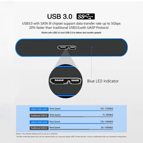 USB3.0 2.5" External Hard Drive Enclosure, SATA to USB 3.1 Tool-Free for 2.5 Inch SSD & HDD 9.5mm 7mm External Hard Drive Case Supports UASP SATA (Blue) in Saudi Arabia