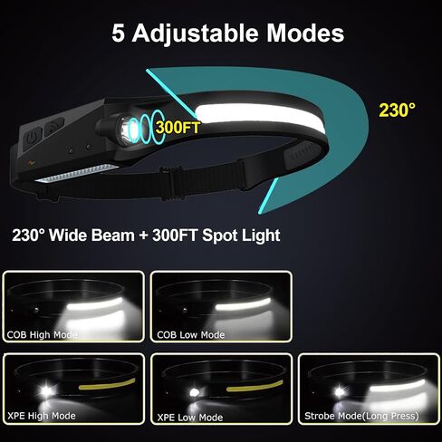 Rechargeable Headlamp, 230° Wide Beam Head Lamps LED Rechargeable Motion Sensor Soft Headlamp with 5 Modes, Bright Headlamps for Adults, Head Lights for Forehead in Saudi Arabia