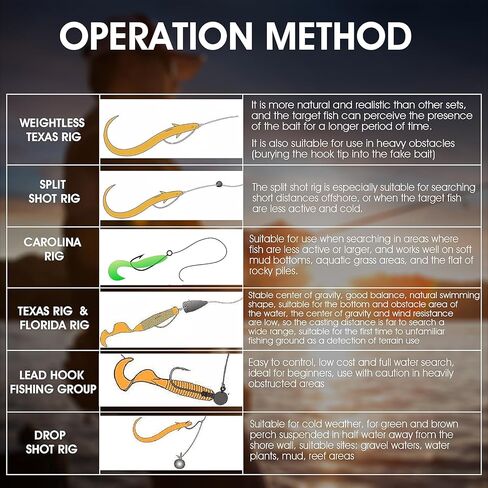 Cobee Soft Fishing Bass Lures, Paddle Tail Swimbaits Silicone Swim Baits Bass Lures Drop Shot Lures for Trout Crappie Bass Saltwater, Freshwater 2.75 in (White) in Saudi Arabia