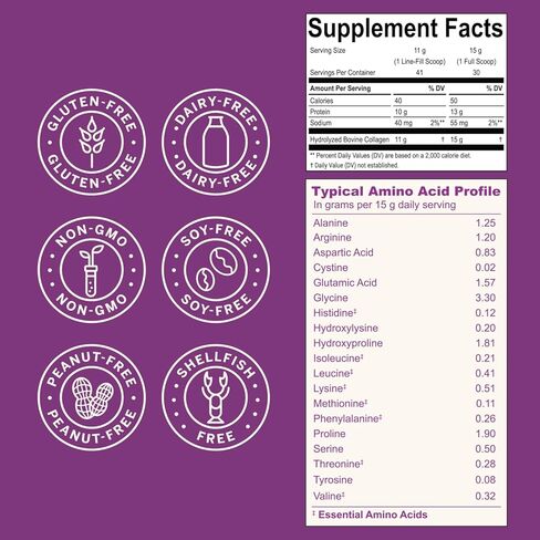 Live Conscious Collagen Peptides Powder Unflavored Packets-Hydrolyzed Collagen Powder-Hair, Skin, Nail, & Joint Support-Type I & III Grass-Fed Collagen Supplements for Women and Men - Pack of 20 (2Pk) in Kuwait