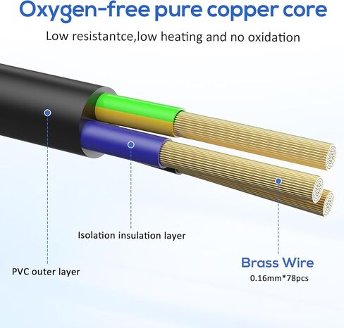 كابل طاقة PowerCon مدخل AC PowerCon إلى مخرج PowerCon 12AWG 3 Pin كابل تمديد الطاقة لشعاع شاشة LED يتحرك ضوء الرأس، طاقة ضوء المسرح، معدات الصوت والفيديو والمزيد - 3FT in Kuwait