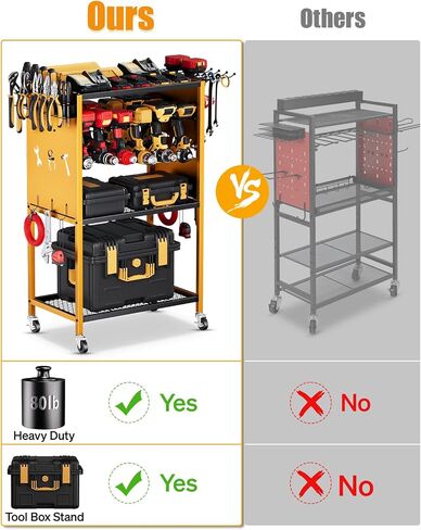 Power Tool Organizer with Wheels - Garage Power Tools Storage Cart, Large Rolling Drill Holder Cordless Battery Storage, Heavy Duty Floor Standing Utility Rack Gift for Men, Husband, Father in Saudi Arabia