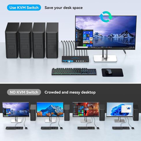 8K@60Hz DisplayPort KVM Switch 4 Computers 1 Monitor USB3.0 4K120Hz 4 Ports DP KVM Switches 4 in 1 Out for 4 Computers Share 1 Monitor and Keyboard Mouse etc. with 4 USB Cable and Wireless Controller in Saudi Arabia