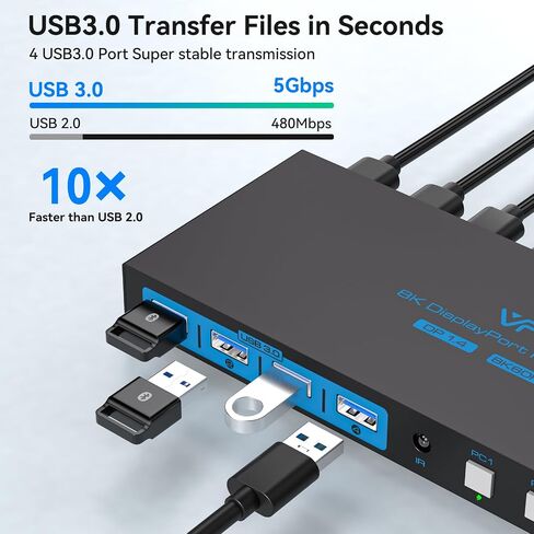 8K@60Hz DisplayPort KVM Switch 4 Computers 1 Monitor USB3.0 4K120Hz 4 Ports DP KVM Switches 4 in 1 Out for 4 Computers Share 1 Monitor and Keyboard Mouse etc. with 4 USB Cable and Wireless Controller in Saudi Arabia