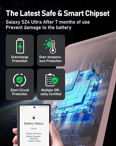 5 in 1 Wireless Charger for Samsung, Wireless Charging Station for Multiple Devices, Fast Charger Stand Dock, for Samsung Galaxy S24 Ultra S23 S22 S20 Note 20 10 Z Fold 6 Galaxy Watch 7 6 5 Buds,Black in Kuwait