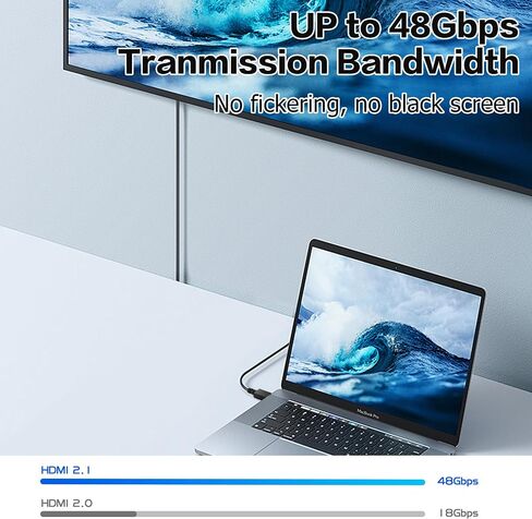 YACSEJAO 8K HDMI 2.1 Right Angle Cable 6.6FT 90 Degree 48Gbps High Speed HDMI Male to Male Cable for 4K@120Hz 8K@60Hz 2K@240Hz (Right Angle) in Kuwait