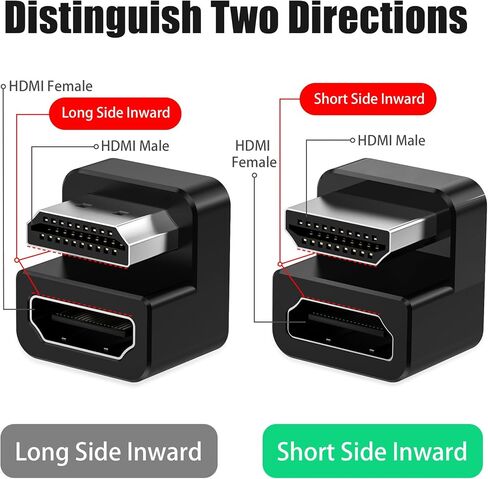 AGVEE 2 Pack (Short Side Inward) 180 Degree Angled HDMI Male to HDMI Female Adapter, U-Shaped 8K@60HZ Converter Coupler Connector Extender for Portable Display Monitor Accessories, Black in Saudi Arabia