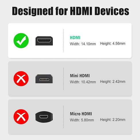AGVEE 2 Pack (Short Side Inward) 180 Degree Angled HDMI Male to HDMI Female Adapter, U-Shaped 8K@60HZ Converter Coupler Connector Extender for Portable Display Monitor Accessories, Black in Saudi Arabia