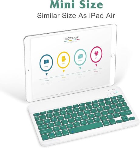Rechargeable Bluetooth Keyboard and Mouse Combo Ultra Slim Full-Size Keyboard and Ergonomic Mouse for vivo T1 and All Bluetooth Enabled Mac/Tablet/iPad/PC/Laptop - Jade Green in Saudi Arabia