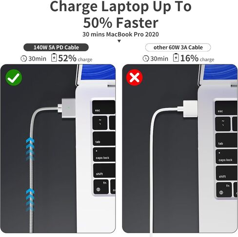 140W USB-C to Magnetic 3 Cable Compatible with Magsafe Charging Cable for 14" 16" MacBook Pro 2024 M3 Pro & Max, MacBook Air 2022 M2, MacBook Pro 2023 M2 Pro & Max - 6.6ft in Saudi Arabia