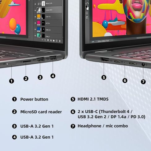 كمبيوتر محمول Lenovo Yoga 7 2 في 1 AI - مع محرك أقراص ضوئي خارجي 8 في 1 شاشة لمس WUXGA 2K مقاس 16 بوصة AMD Ryzen 7 8840HS قارئ بصمات الأصابع بإضاءة خلفية KB Windows 11 Pro & Office 2021 مدى الحياة (16 جيجابايت DDR5 | 1 تيرابايت SSD) in Saudi Arabia
