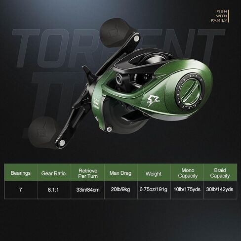 Piscifun Torrent II Baitcasting Fishing Reel, 20LB Carbon Fiber Drag Baitcasters, 6.6:1/8.1:1 Gear Ratio & Magnet Braking System Low Profile Casting Reel, Left/Right Handed in Saudi Arabia