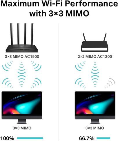 تي بي لينك آرتشر C80 AC1900 MU MIMO راوتر واي فاي لاسلكي ثنائي النطاق تي بي لينك أسود in Kuwait