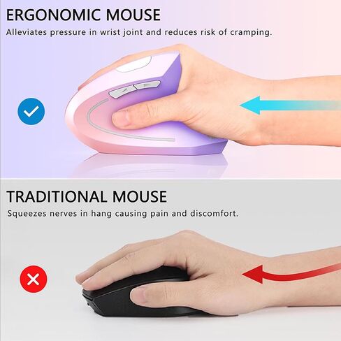 Lekvey Ergonomic Vertical Wireless Mouse, Rechargeable 2.4GHz Optical Ergo Mice with USB Receiver, 800/1200/1600 DPI, Cordless Carpal Tunnel Mouse for Laptop, Computer, PC - Gradient Pink Lavender in Saudi Arabia