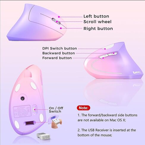 Lekvey Ergonomic Vertical Wireless Mouse, Rechargeable 2.4GHz Optical Ergo Mice with USB Receiver, 800/1200/1600 DPI, Cordless Carpal Tunnel Mouse for Laptop, Computer, PC - Gradient Pink Lavender in Saudi Arabia