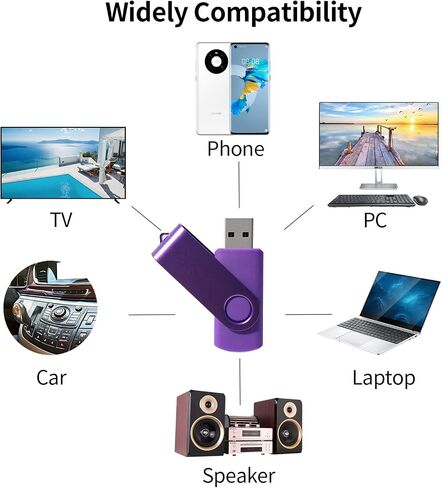 ERKE 2GB USB 2.0 محرك أقراص فلاش 5 حزمة محركات الإبهام المحمولة دوارة القفز محرك الأقراص المضغوطة محرك الأقراص الذاكرة العصي مع محول USB من النوع C / مايكرو للكمبيوتر / الكمبيوتر المحمول (الأرجواني 2 جيجابايت) in Saudi Arabia